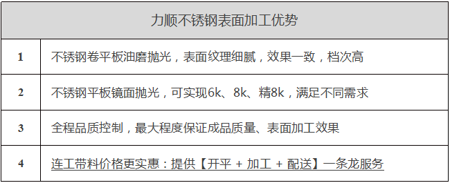 www.麻豆视频不鏽鋼(gāng)表麵加工優勢