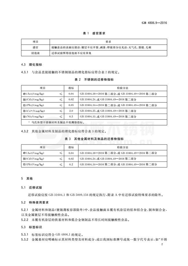 食品級不鏽鋼(gāng)