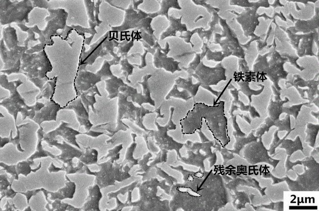 高強(qiáng)鋼製備