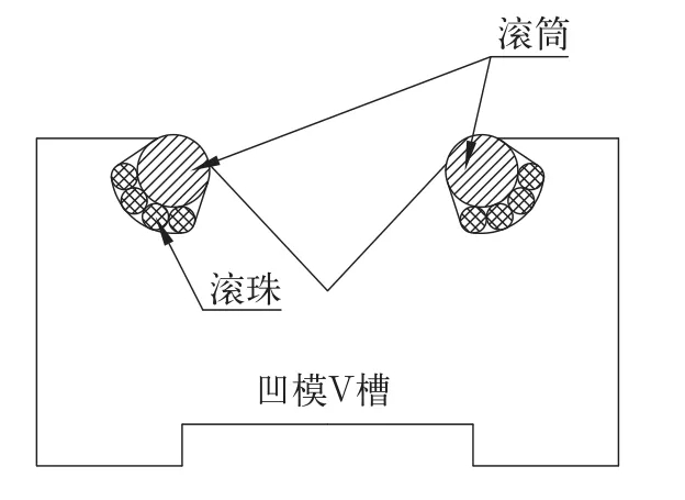 折彎模具(jù)-滾(gǔn)珠無痕折彎模具