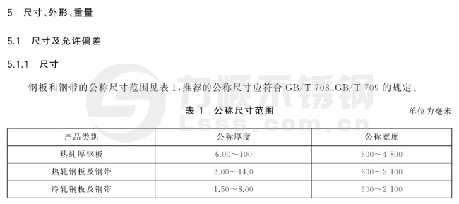 鋼板公稱尺寸範圍
